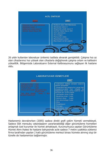 I. UluslararasÄ± SaÄlÄ±kta Performans ve Kalite Kongresi Bildiriler ...