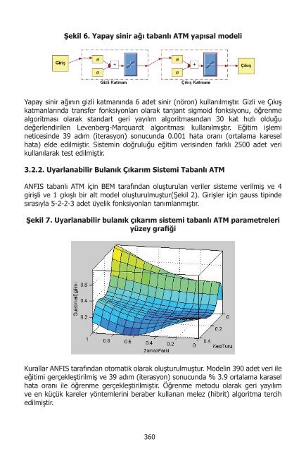 I. UluslararasÄ± SaÄlÄ±kta Performans ve Kalite Kongresi Bildiriler ...