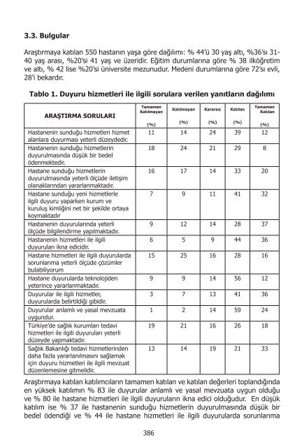 I. UluslararasÄ± SaÄlÄ±kta Performans ve Kalite Kongresi Bildiriler ...