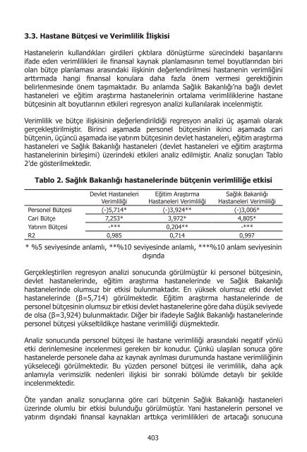 I. UluslararasÄ± SaÄlÄ±kta Performans ve Kalite Kongresi Bildiriler ...