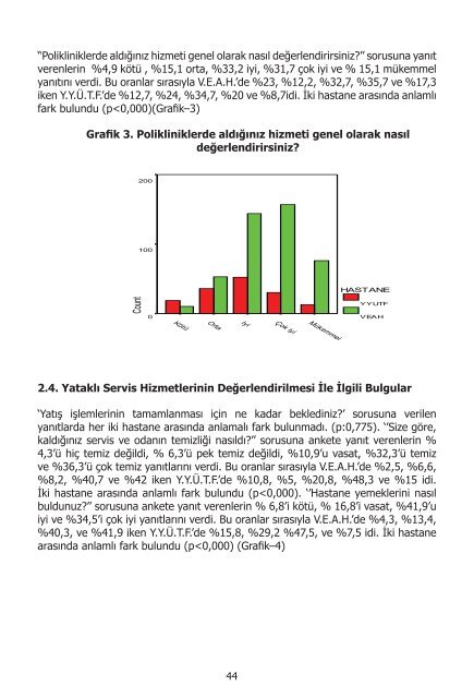 I. UluslararasÄ± SaÄlÄ±kta Performans ve Kalite Kongresi Bildiriler ...