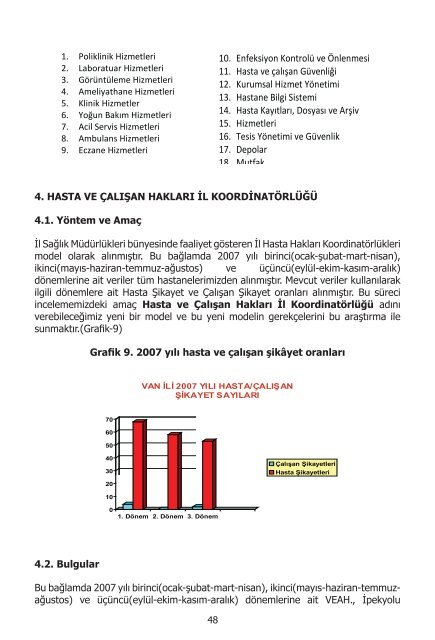 I. UluslararasÄ± SaÄlÄ±kta Performans ve Kalite Kongresi Bildiriler ...