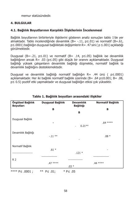 I. UluslararasÄ± SaÄlÄ±kta Performans ve Kalite Kongresi Bildiriler ...