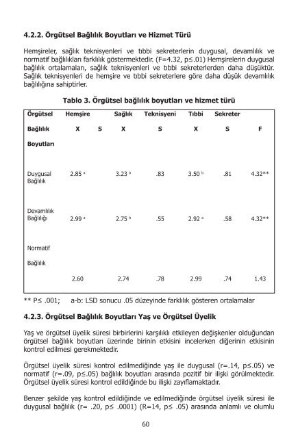 I. UluslararasÄ± SaÄlÄ±kta Performans ve Kalite Kongresi Bildiriler ...