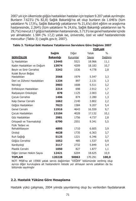 I. UluslararasÄ± SaÄlÄ±kta Performans ve Kalite Kongresi Bildiriler ...