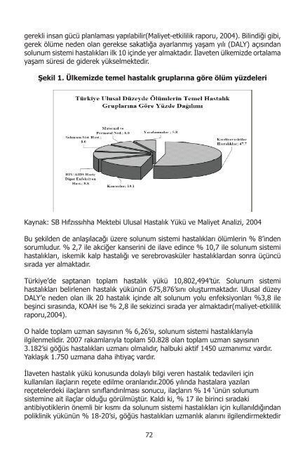 I. UluslararasÄ± SaÄlÄ±kta Performans ve Kalite Kongresi Bildiriler ...