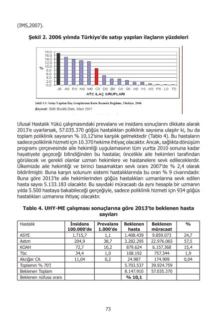 I. UluslararasÄ± SaÄlÄ±kta Performans ve Kalite Kongresi Bildiriler ...