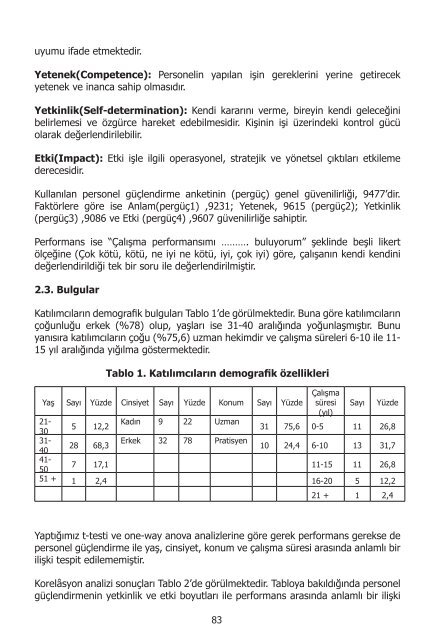 I. UluslararasÄ± SaÄlÄ±kta Performans ve Kalite Kongresi Bildiriler ...