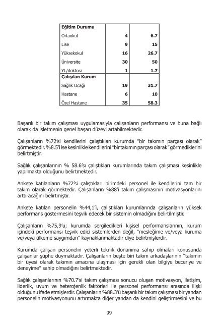 I. UluslararasÄ± SaÄlÄ±kta Performans ve Kalite Kongresi Bildiriler ...