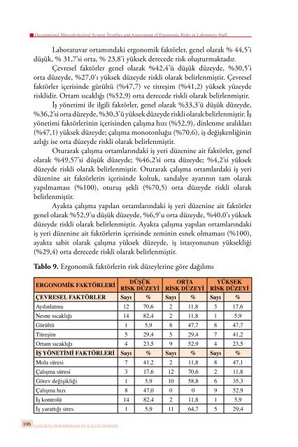 PERFORMANS ve KALÄ°TE - SaÄlÄ±kta Kalite ve Akreditasyon Daire ...