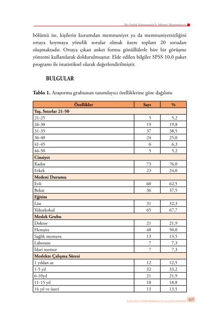 PERFORMANS ve KALÄ°TE - SaÄlÄ±kta Kalite ve Akreditasyon Daire ...