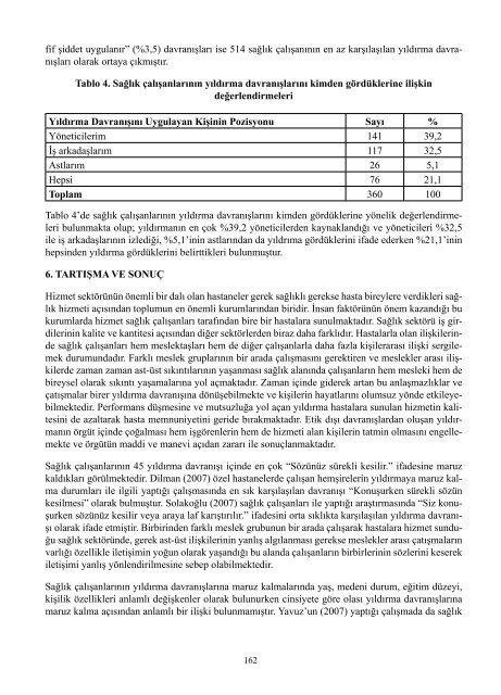 II. UluslararasÄ± SaÄlÄ±kta Performans ve Kalite Kongresi Bildiriler