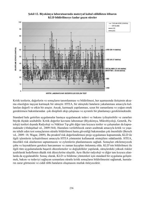 II. UluslararasÄ± SaÄlÄ±kta Performans ve Kalite Kongresi Bildiriler