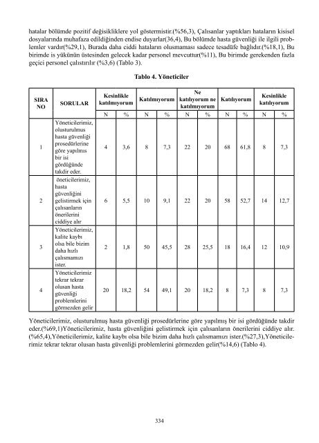 II. UluslararasÄ± SaÄlÄ±kta Performans ve Kalite Kongresi Bildiriler