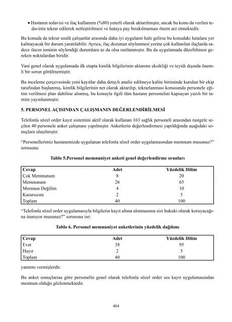 II. UluslararasÄ± SaÄlÄ±kta Performans ve Kalite Kongresi Bildiriler