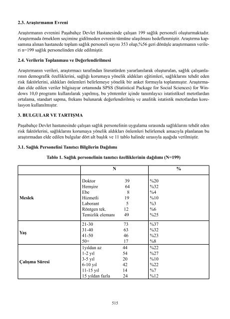 II. UluslararasÄ± SaÄlÄ±kta Performans ve Kalite Kongresi Bildiriler