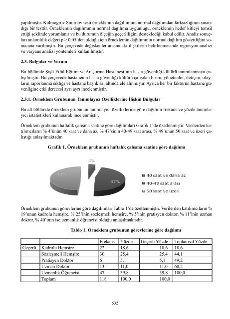 II. UluslararasÄ± SaÄlÄ±kta Performans ve Kalite Kongresi Bildiriler