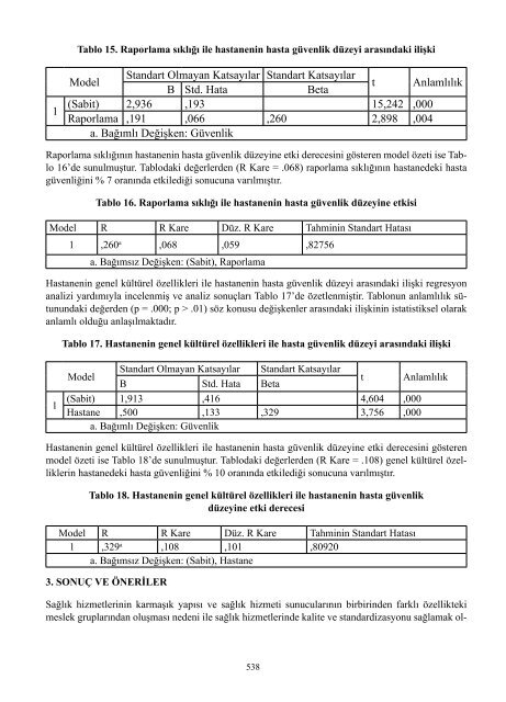 II. UluslararasÄ± SaÄlÄ±kta Performans ve Kalite Kongresi Bildiriler