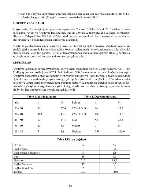 II. UluslararasÄ± SaÄlÄ±kta Performans ve Kalite Kongresi Bildiriler