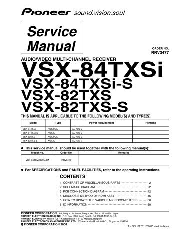 VSX-84TXSi