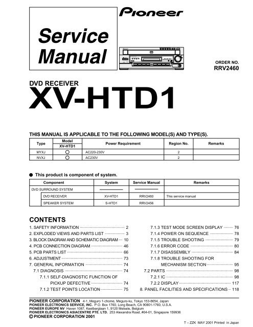 XV-HTD1