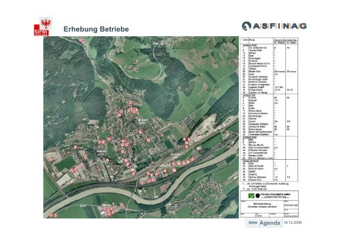 Anschlussstelle Wiesing