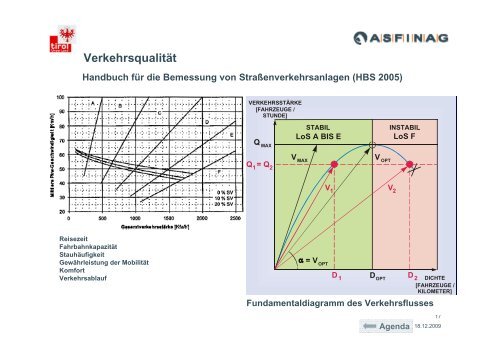 Anschlussstelle Wiesing