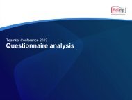 Teamkal Conference 2013 questionnaire analysis.pdf - Kalzip