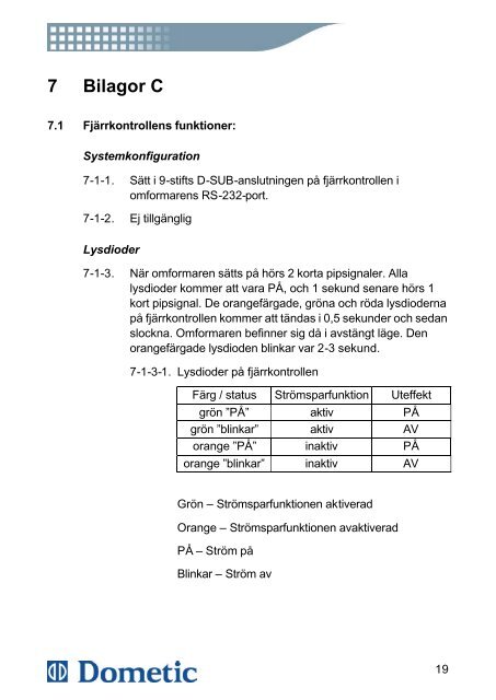 E31-10 Dometic inverter SI-1500.pdf - KAMA Fritid