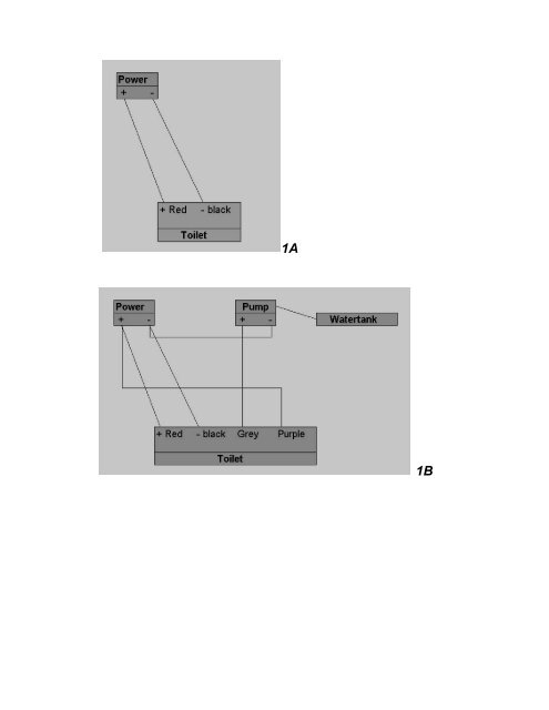 Installation Manual C-400 - KAMA Fritid