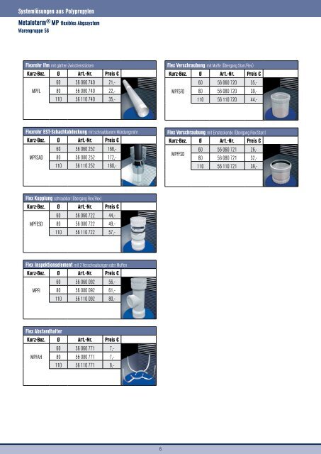 Metaloterm MP/MP-Flex/MK