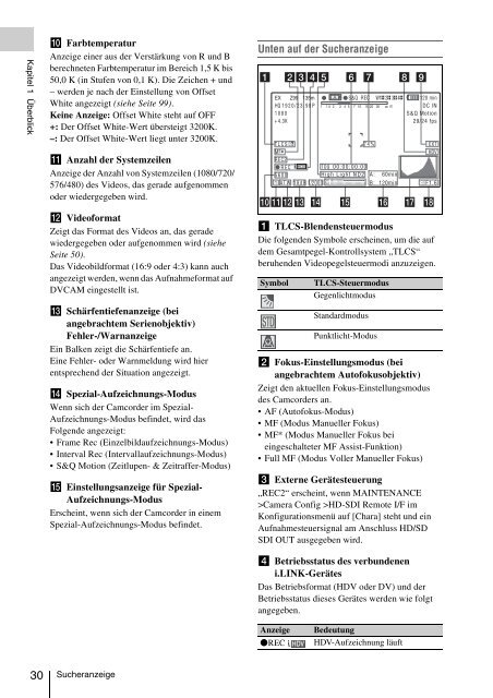 Deutsch - Kameraverleih Deutschland