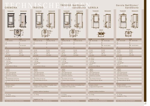 DROOFF Produktkatalog 2011 - Kaminofen Hersteller