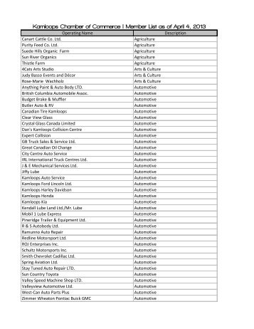 Kamloops Chamber of Commerce | Member List as of April 4, 2013