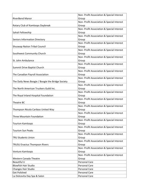 Kamloops Chamber of Commerce | Member List as of April 4, 2013