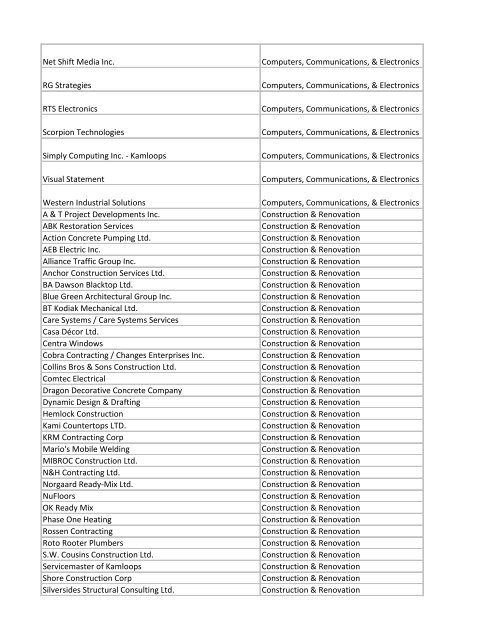 Kamloops Chamber of Commerce | Member List as of April 4, 2013