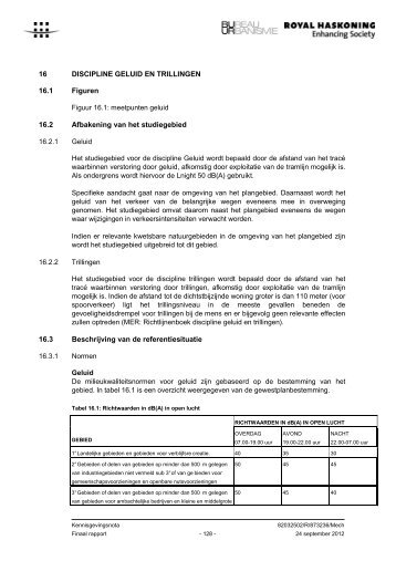 16. Discipline geluid en trillingen - Gemeente Kampenhout