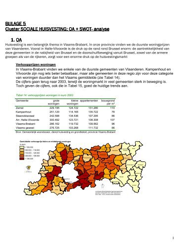 Bijlage 5: OA+SWOT: huisvesting - Gemeente Kampenhout