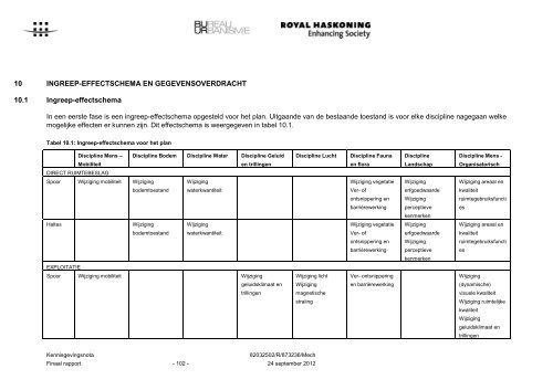 8. Administratieve, juridische en beleidsmatige aspecten van het ...