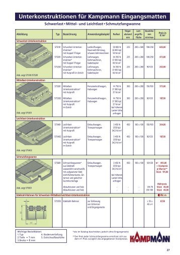 Unterkonstruktionen fÃ¼r Kampmann Eingangsmatten