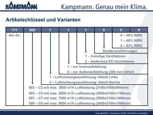 Airblock C - Kampmann GmbH