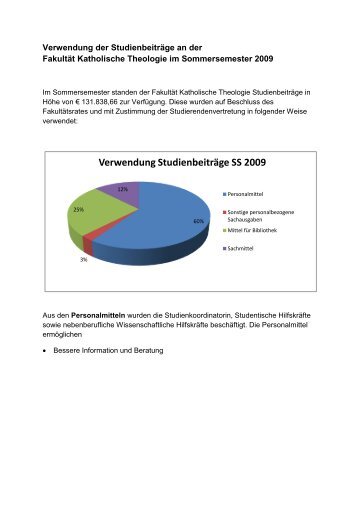 Verwendung der Studienbeiträge an der Fakultät Katholische ...