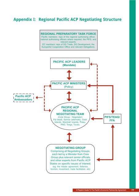 REPA Booklet - Stop Epa