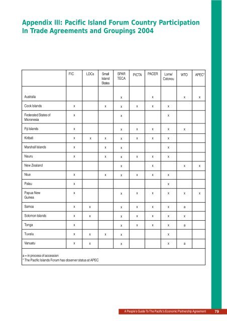 REPA Booklet - Stop Epa