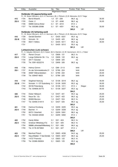 23. LV Schau Sachsen-Anhalt Welsleben 2012 - KaninchenzÃ¼chter ...