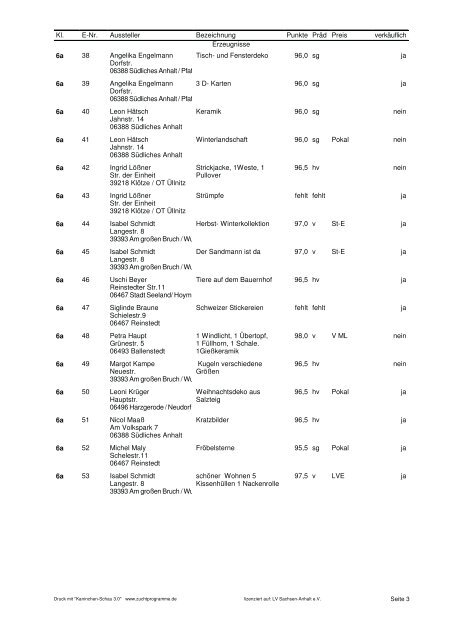 23. LV Schau Sachsen-Anhalt Welsleben 2012 - KaninchenzÃ¼chter ...