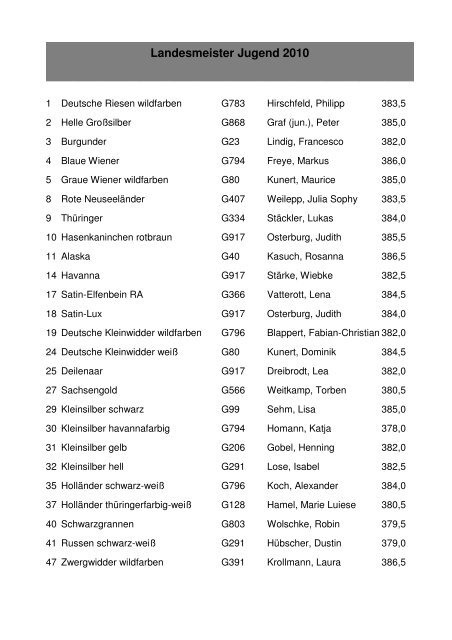 GruÃwort des Ministers fÃ¼r Landwirtschaft und Umwelt des Landes ...