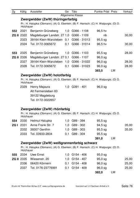 GruÃwort des Ministers fÃ¼r Landwirtschaft und Umwelt des Landes ...