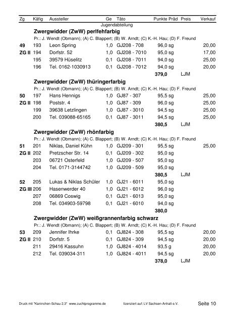 GruÃwort des Ministers fÃ¼r Landwirtschaft und Umwelt des Landes ...