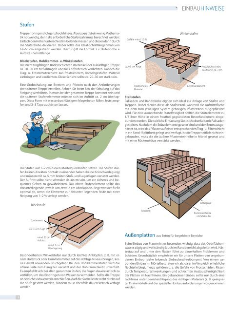 Profitipps fÃ¼r Heimwerker 2013 - KANN Bausysteme